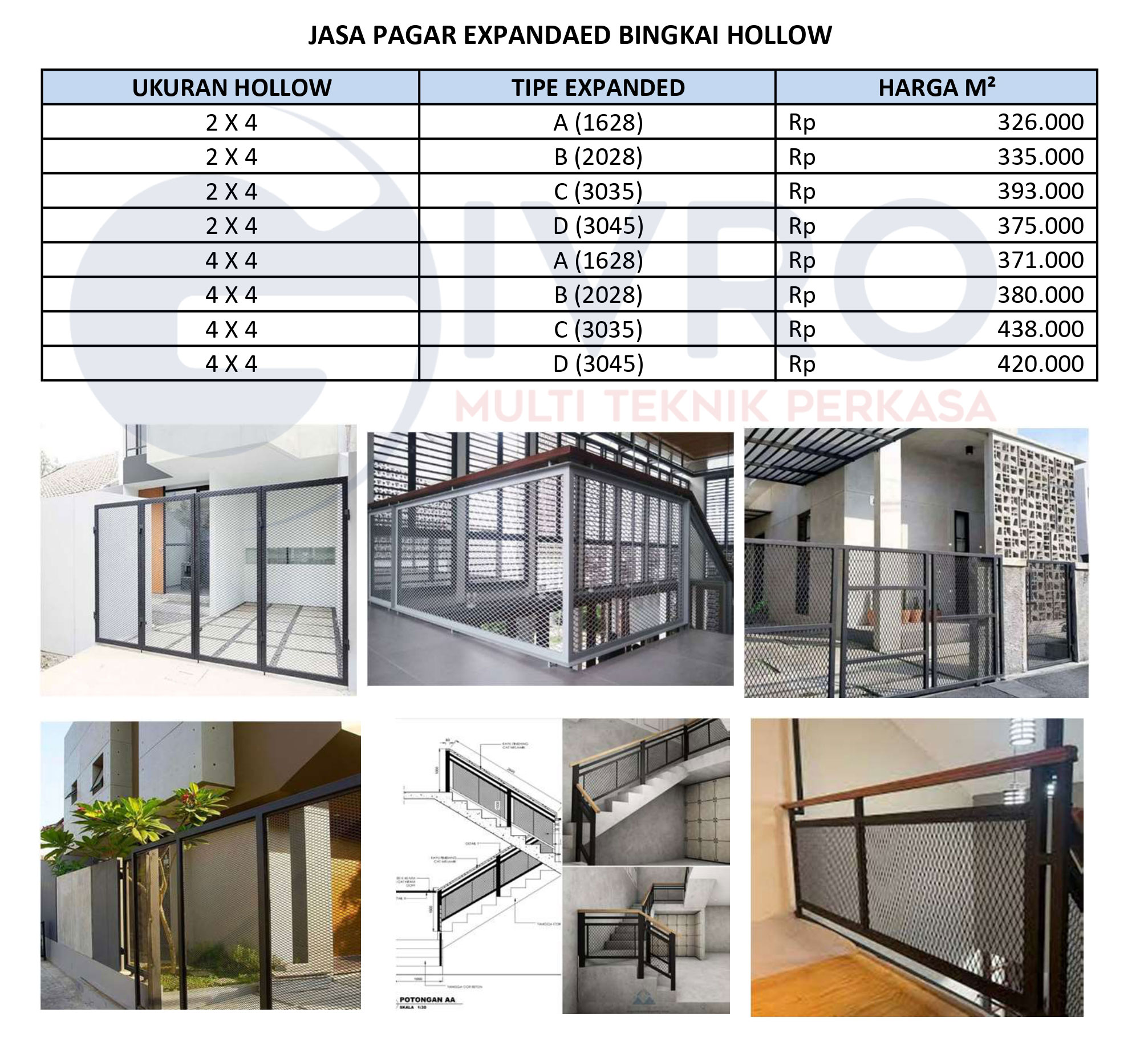 Jasa Pemasangan Pagar Expanded